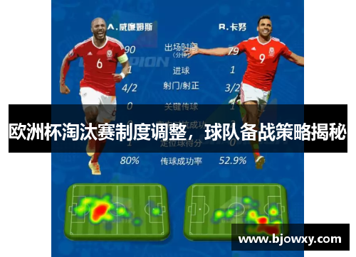 欧洲杯淘汰赛制度调整，球队备战策略揭秘