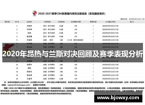 2020年昂热与兰斯对决回顾及赛季表现分析
