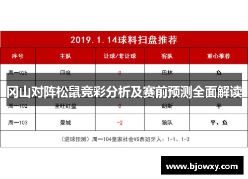 冈山对阵松鼠竞彩分析及赛前预测全面解读