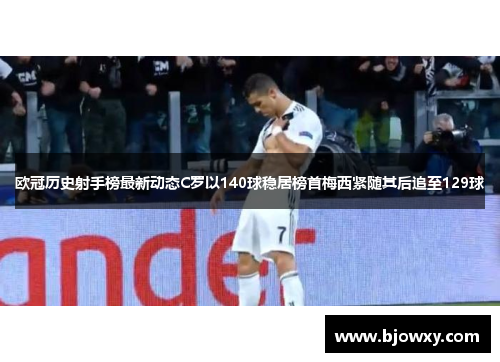 欧冠历史射手榜最新动态C罗以140球稳居榜首梅西紧随其后追至129球