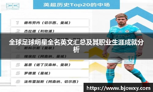 全球足球明星全名英文汇总及其职业生涯成就分析