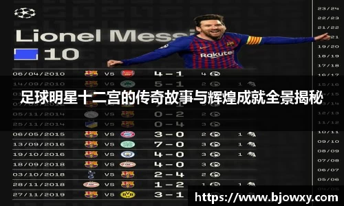 足球明星十二宫的传奇故事与辉煌成就全景揭秘